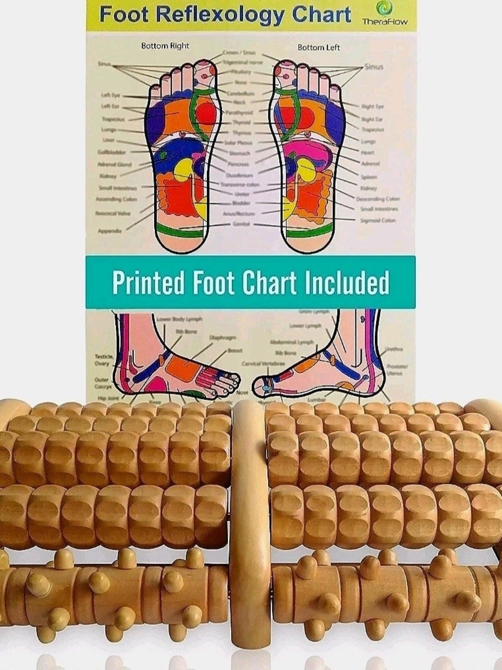 TheraFlow Dual Foot Massager Roller Reduce Localized Foot Pain Improves Circula